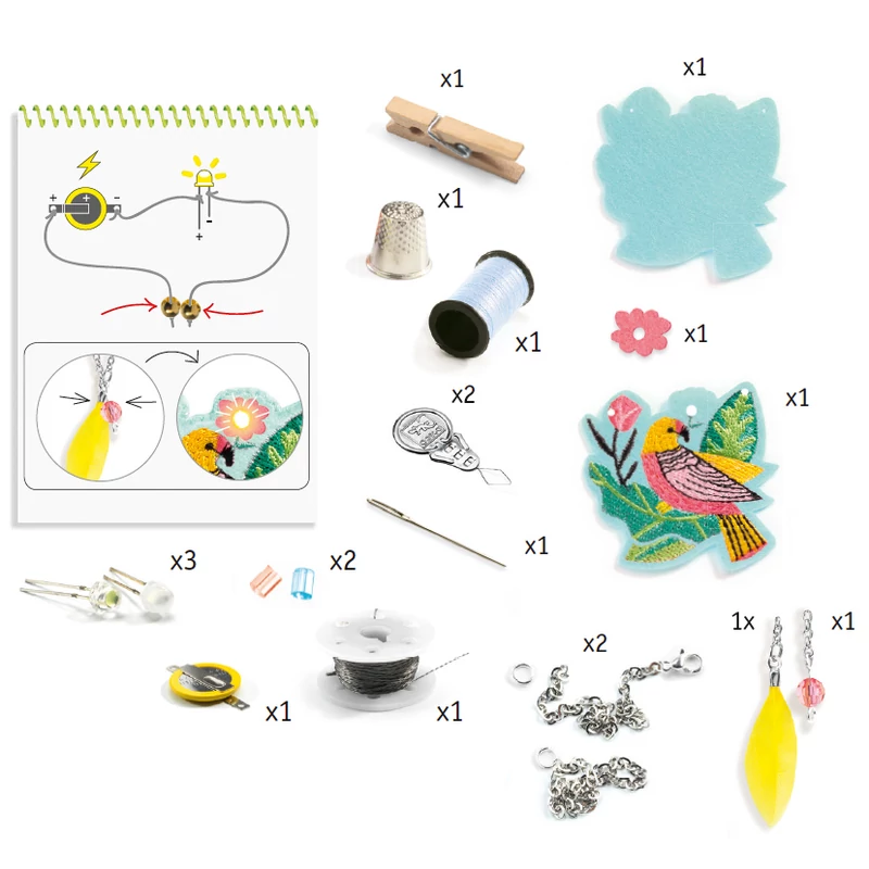 E-textil műhely - Nyaklánc - Calypso